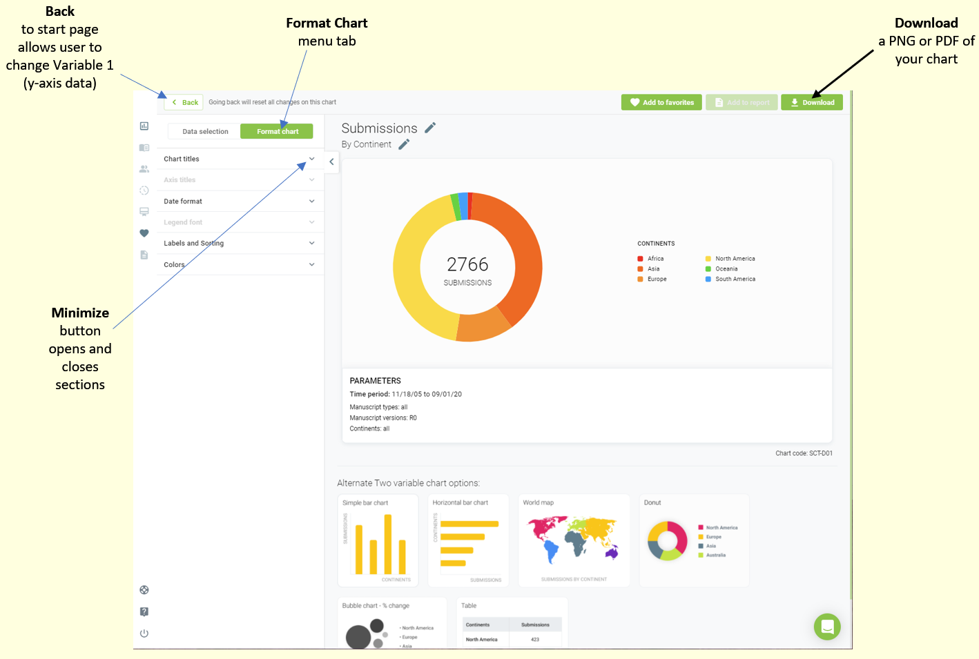Origin Reports